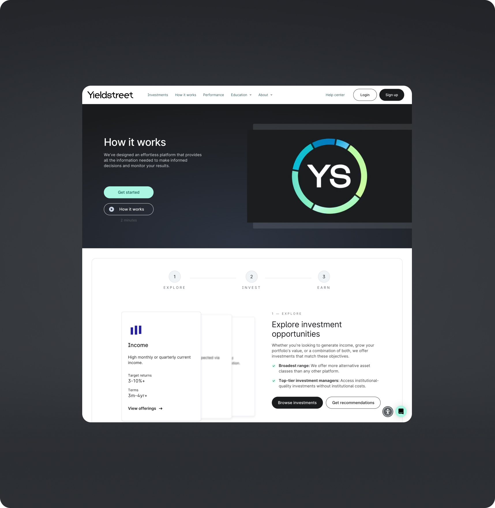 Enterprise Development Support | Yieldstreet Case Study | Threls